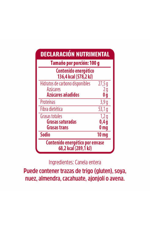 Vidasania Nuez en mitades